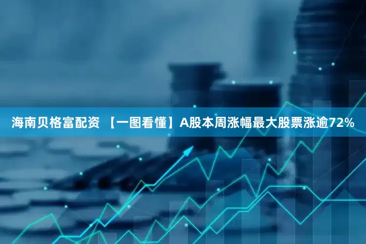 海南贝格富配资 【一图看懂】A股本周涨幅最大股票涨逾72%
